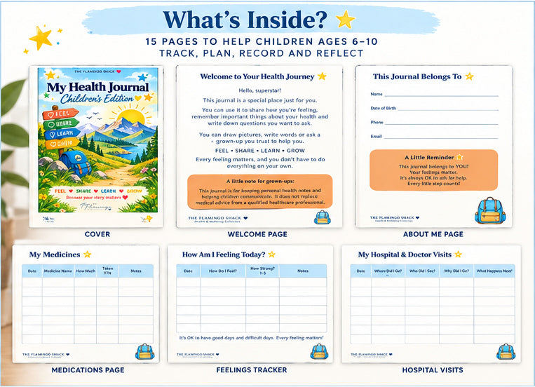 What's Inside – 15 pages overview