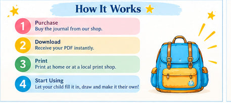 How It Works