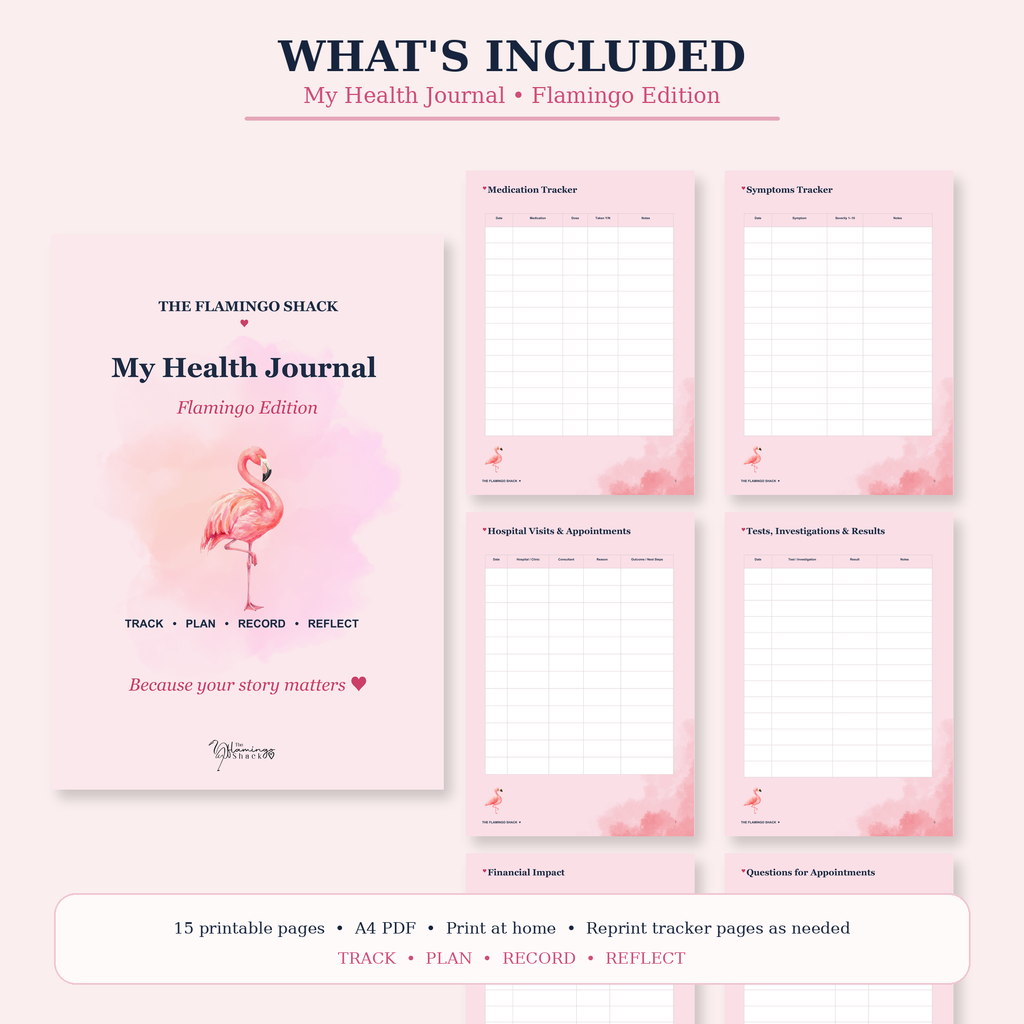 What's Included – My Health Journal Flamingo Edition
